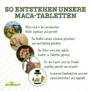 Bio-Maca Tabletten Presslinge, 700 Stück, frei von Zusätzen